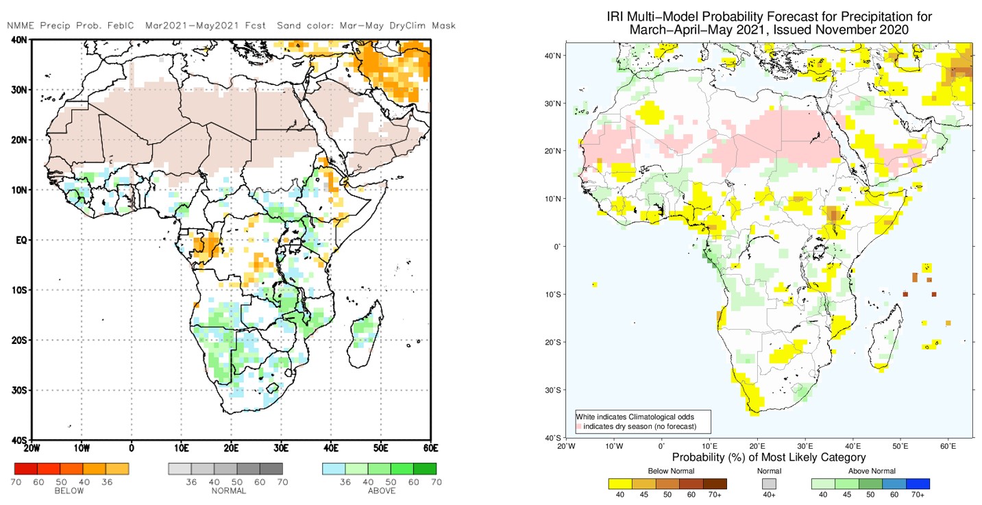 Two seasonal forecasts showing the projected most-likely amount of precipitation in March-April 2021: below average (yellow-orange), above average (blue-green), or average (white-grey). Sources: NMME (left) and IRI (right).