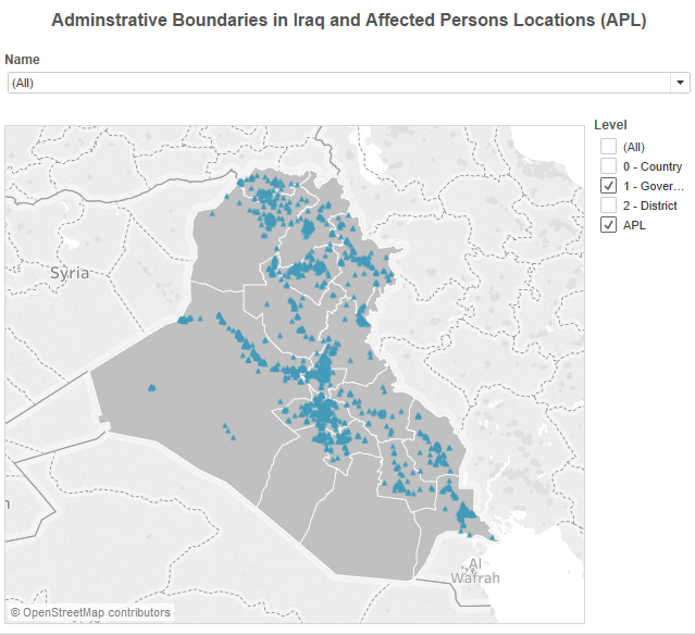 Tableau dataviz